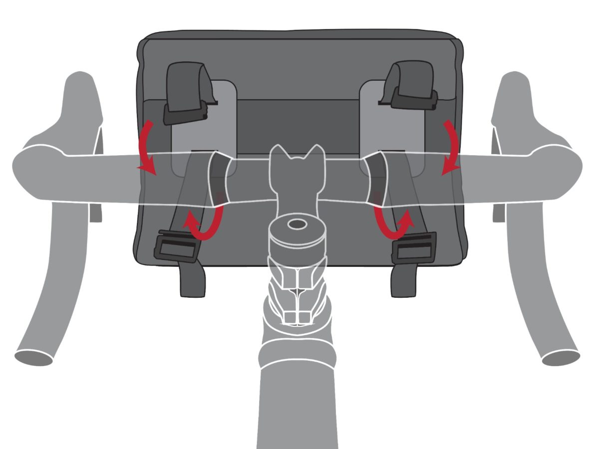 Two Wheel Gear – Dayliner Mini Handlebar Bag – Instructions