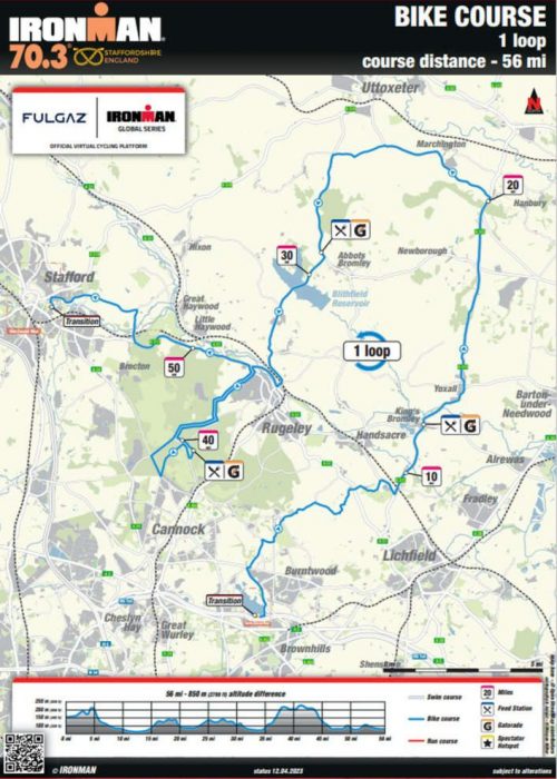 Ironman 70.3 Staffordshire Route